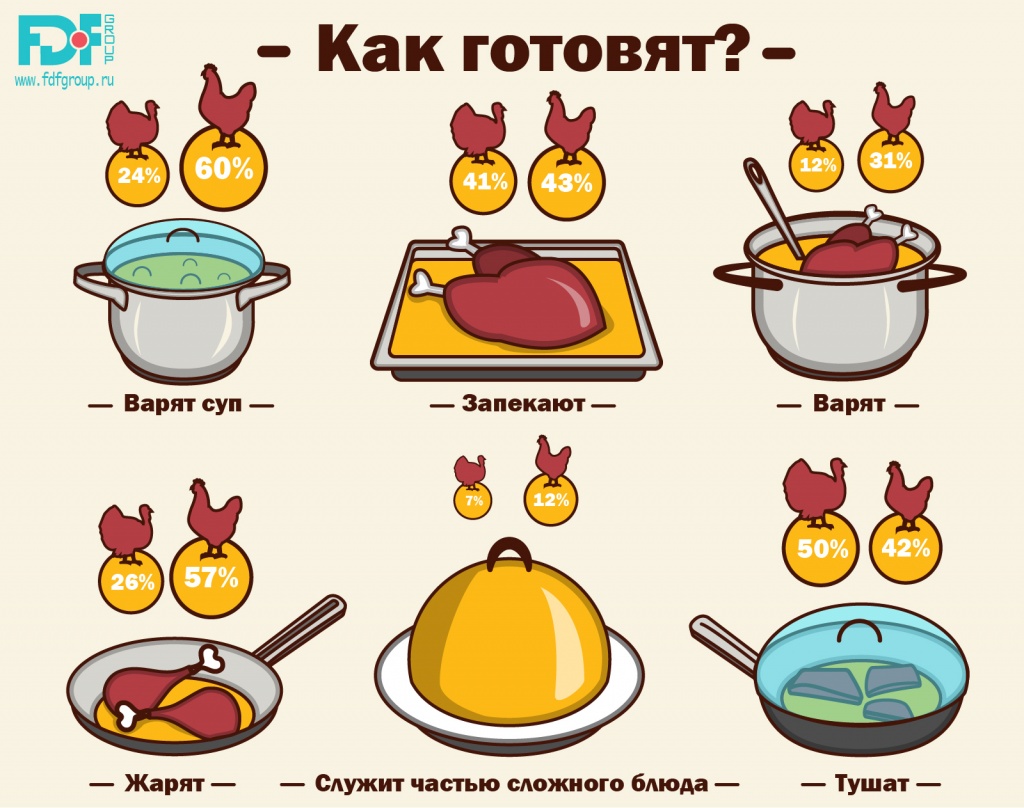 chicken_2.jpg chicken_2.jpg