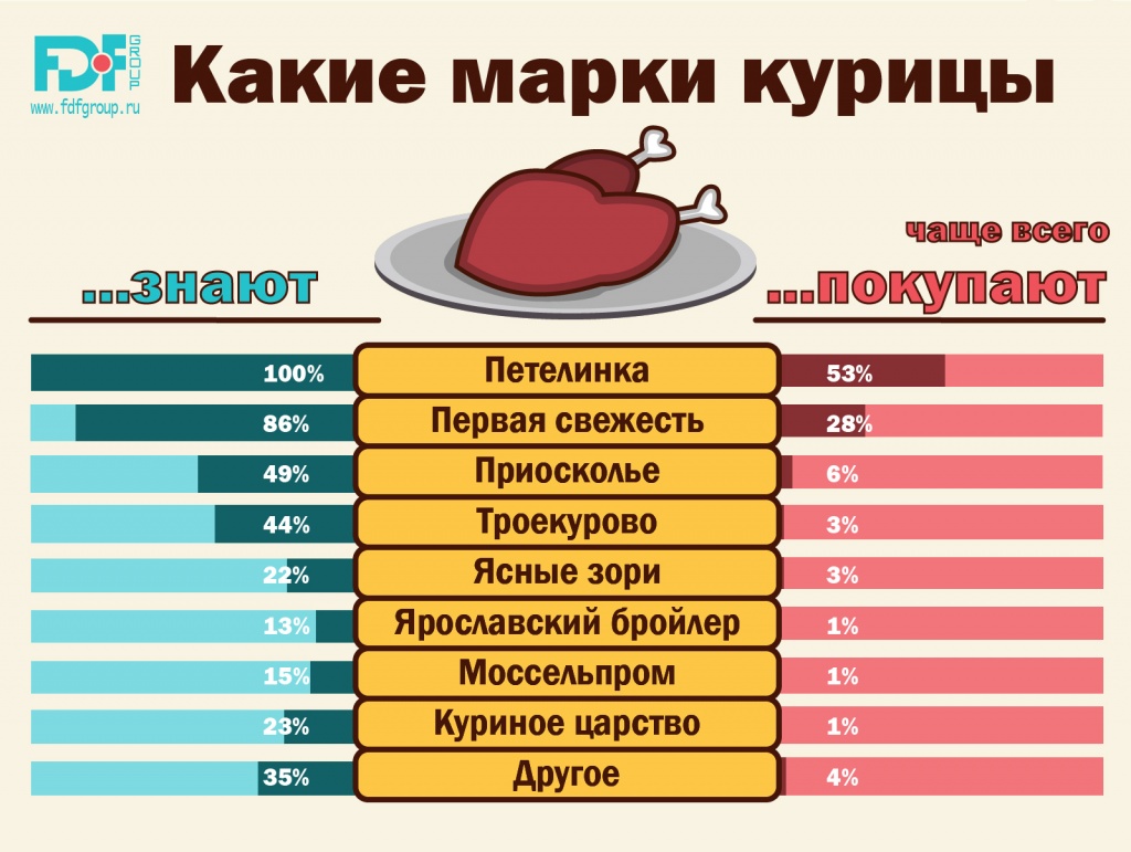 chicken_4.jpg chicken_4.jpg